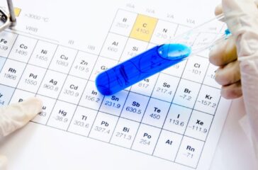 Sicherheitsdatenblatt-fuer-Gefahrstoff-ist-Pflicht