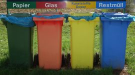 Kreislaufwirtschaft – Abfallwirtschaft – Recycling – Ressourcenschonung